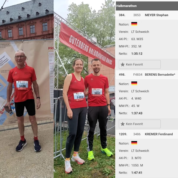 Mehr über den Artikel erfahren Halbmarathon Mainz